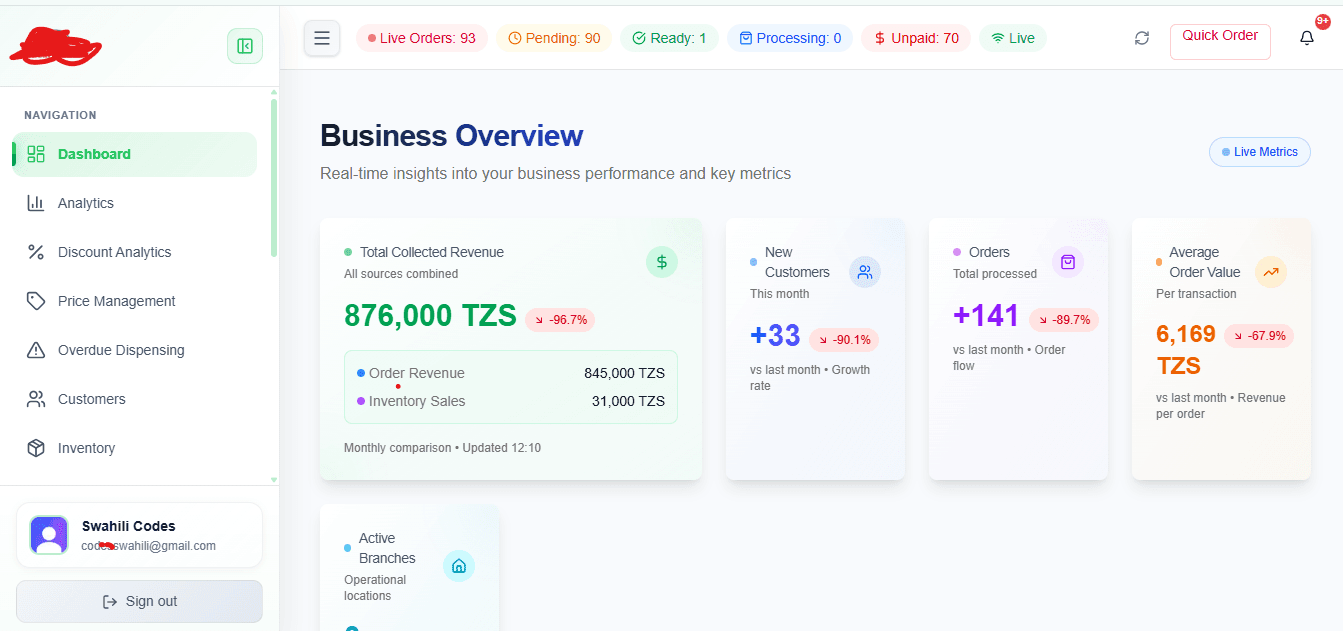 XL-Laundary Dashboard